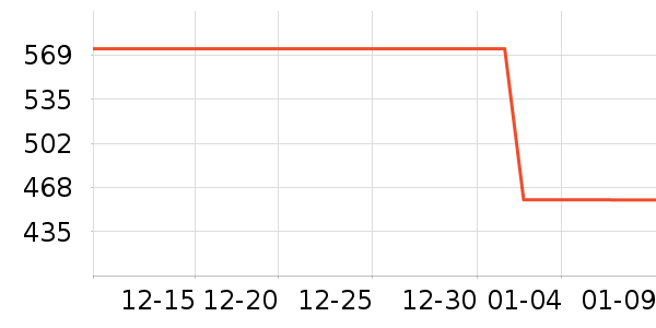 �¿�˹��ˮ����ʷ�۸�