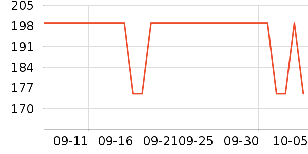 LACOSTE������T����ʷ�۸�