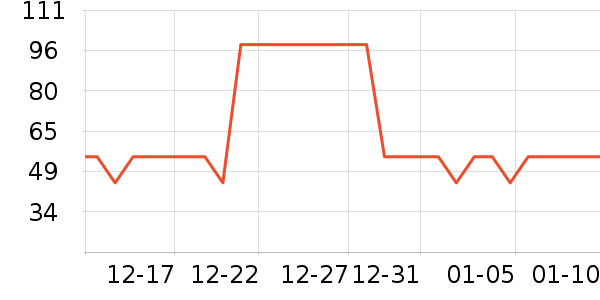 �̹���ʷ�۸�