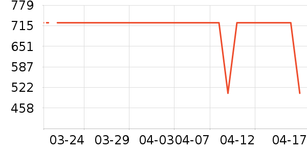 ���񱴱����/�����ʷ�۸�