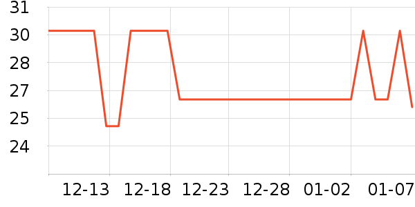 ����������ʷ�۸�