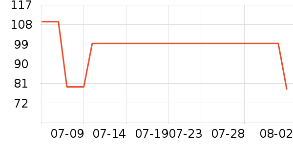 ��̤�˶�װ��ʷ�۸�