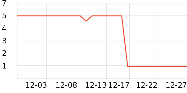 ����Ʒ������������ʷ�۸�