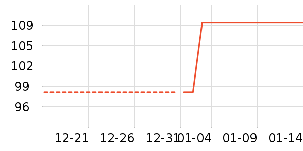 ̽����Ұ�ʹ�����ʷ�۸�