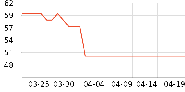 ÷��������ʳ��ʷ�۸�