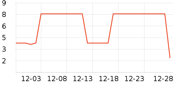 ����Ʒ������������ʷ�۸�