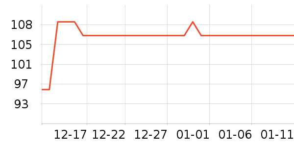 ����ѡ������ʷ�۸�