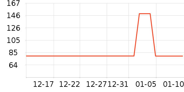 ��¹Ůʽ���޷���ʷ�۸�