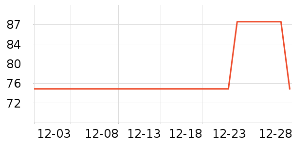 è��������ʷ�۸�