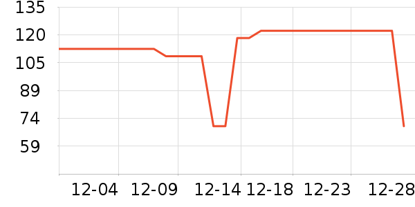 ��������˯��/�Ҿӷ���װ��ʷ�۸�