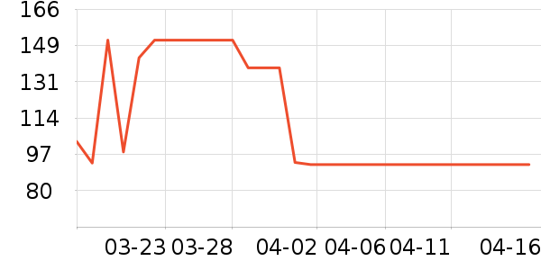 ̾Ϊ��ֹ������ʷ�۸�