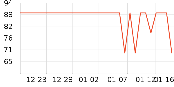 ��¡���/������ʷ�۸�