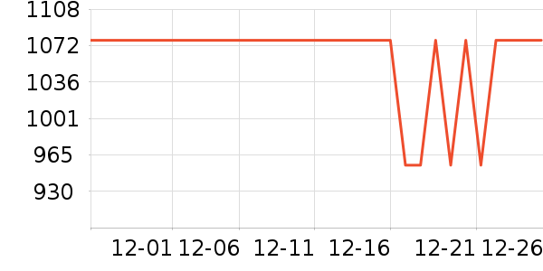 ���޳�Ӥ���̷���ʷ�۸�