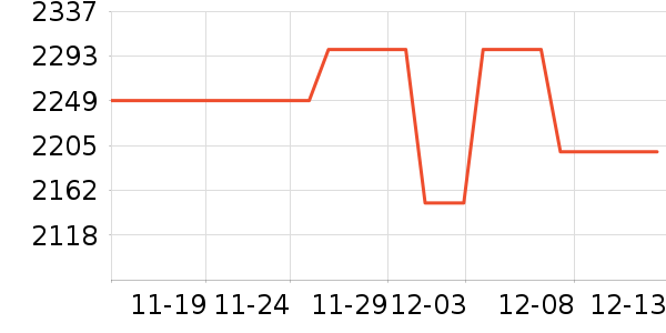 ���̨ʽ��������ʷ�۸�