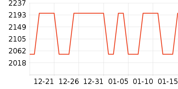 ���̨ʽ��������ʷ�۸�