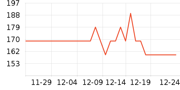 ��ֻС�۷�綯���������ʷ�۸�