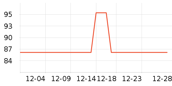 ���ɶ����������ʷ�۸�