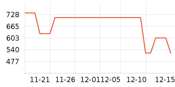 �Ϳ��˶�Ь��ʷ�۸�