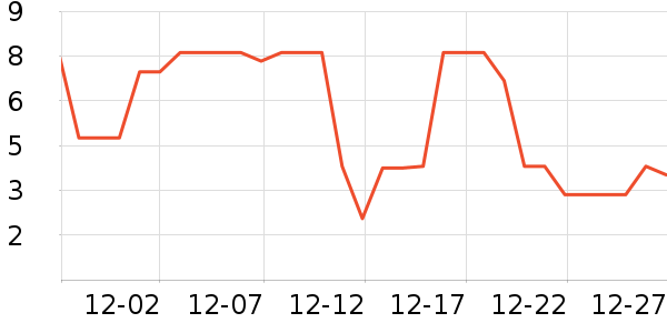 ����Ʒ�������ֻ������ʷ�۸�