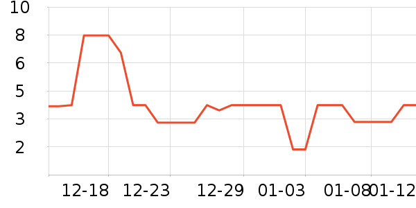 ����Ʒ�������ֻ������ʷ�۸�