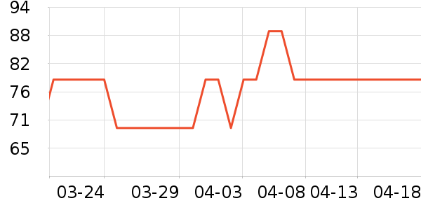 �����/��Ʒ��ʷ�۸�