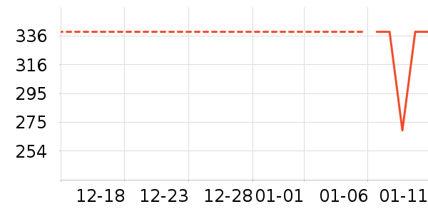 �������������ͯ���޷���ʷ�۸�