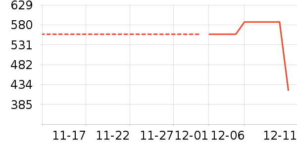 �����Ŀڴ���ʷ�۸�