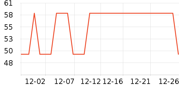 �°�������������ʷ�۸�