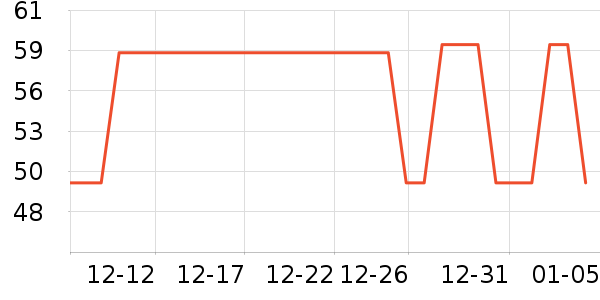 �°�������������ʷ�۸�