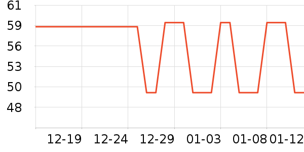 �°�������������ʷ�۸�