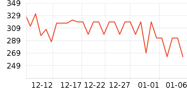 ��С��������ʷ�۸�