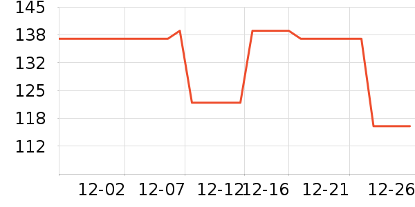 ������ʷ�۸�