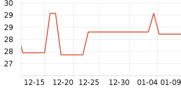 ���ֱ���������ʷ�۸�