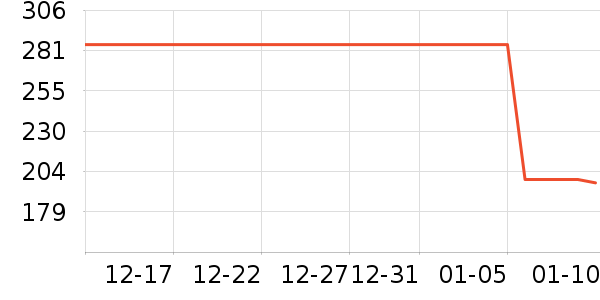 ѼѼ��ͯ���޷���ʷ�۸�