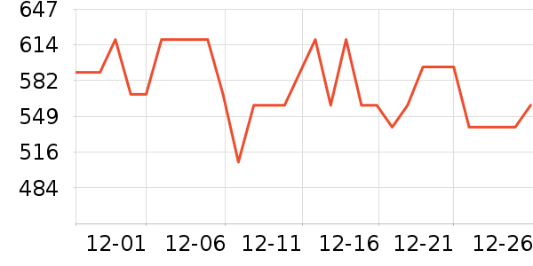 С������������ʷ�۸�