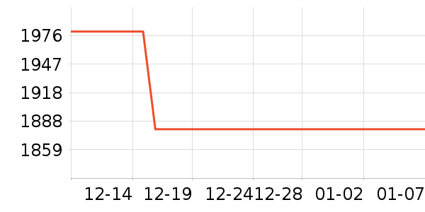 ��ֻ���Ӷ�ͯ��ȫ������ʷ�۸�