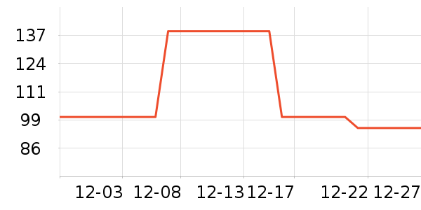 ŷ������Һ��˪��ʷ�۸�