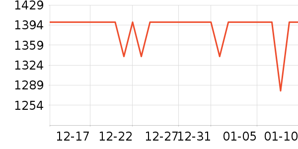 ʫ����Ůʽë�ش�����ʷ�۸�