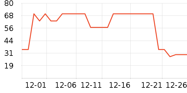 è����ʿ�ڿ���ʷ�۸�