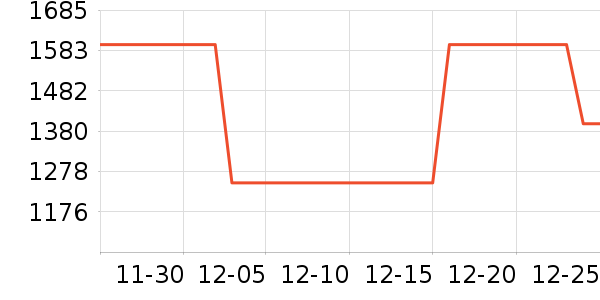 �����������ʷ�۸�