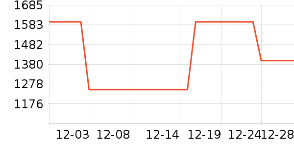 �����������ʷ�۸�