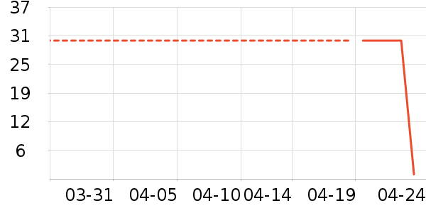 ��Ӥ��/���/�����ʷ�۸�