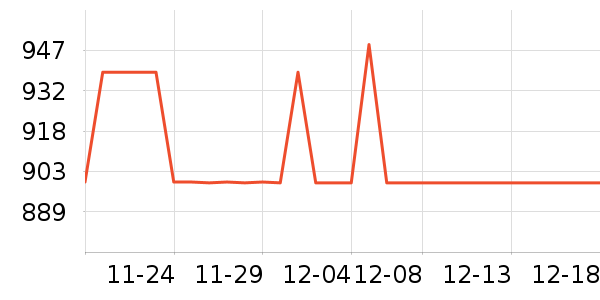 �ļ������ԡ������ʷ�۸�