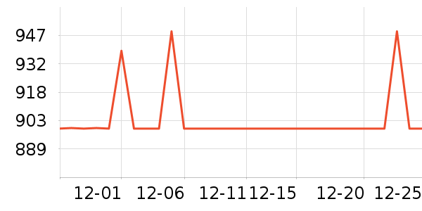 �ļ������ԡ������ʷ�۸�