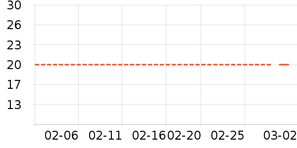 ��ɡ������ʷ�۸�