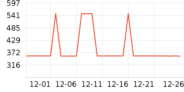 �ݺ���ǧŮʽ��֯����ʷ�۸�