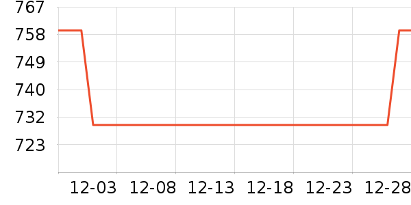 ��ҹ��ȼ�����ʷ�۸�