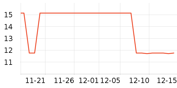 ���ٹ���ʳ��ʷ�۸�