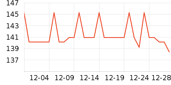 ϣ��è��ʳ��ʷ�۸�