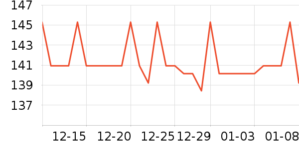 ϣ��è��ʳ��ʷ�۸�